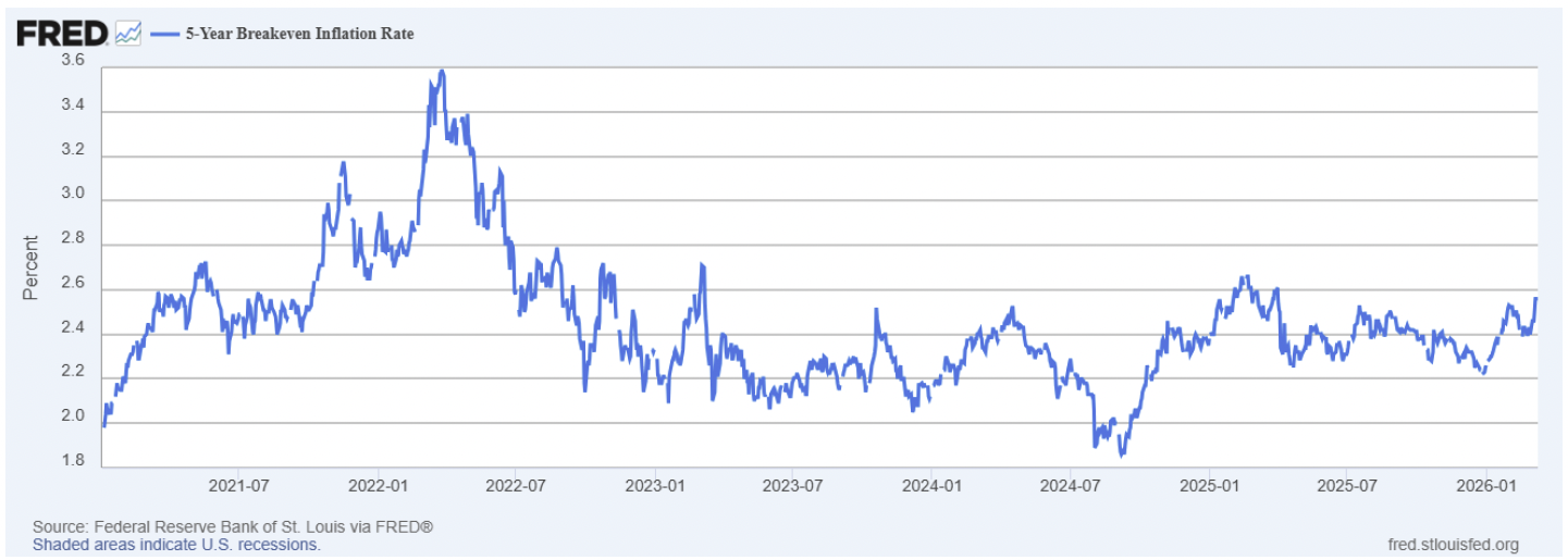 Screenshot 2026-03-13 at 83542 AM | Great Valley Advisor Group - Boyar Wealth Management