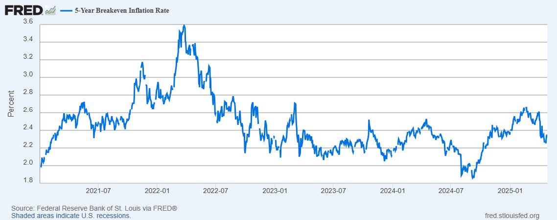 War Is Over If You Want It | Great Valley Advisor Group - Boyar Wealth Management