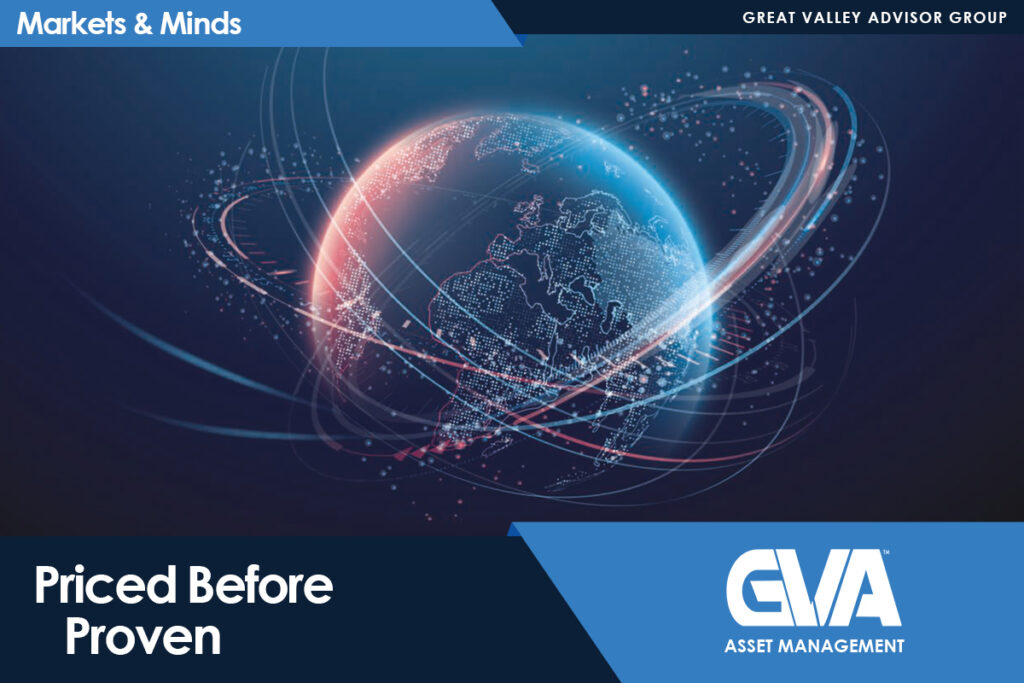 Marketing banner with a glowing globe and orbital lines; the title reads 'Priced Before Proven' with Markets & Minds and GVA Asset Management branding.