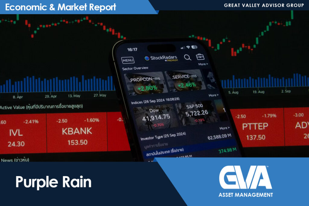 Header banner showing stock market charts behind a smartphone displaying a stock trading app, with the title 'Purple Rain' and the GVA Asset Management logo.