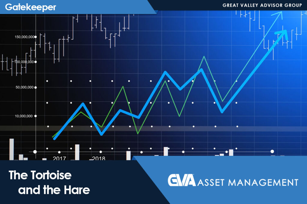 Banner with a financial chart showing blue and green lines, overlaid by the title 'The Tortoise and the Hare' and the GVA Asset Management logo.